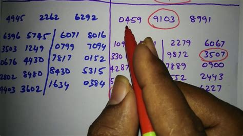 how to play 4d lotto|How to Play 4 Digit Lotto .
